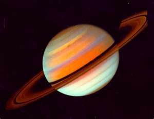 Rays of Wisdom - Stargazer's Astro Files - All You Need To Know About Saturn
